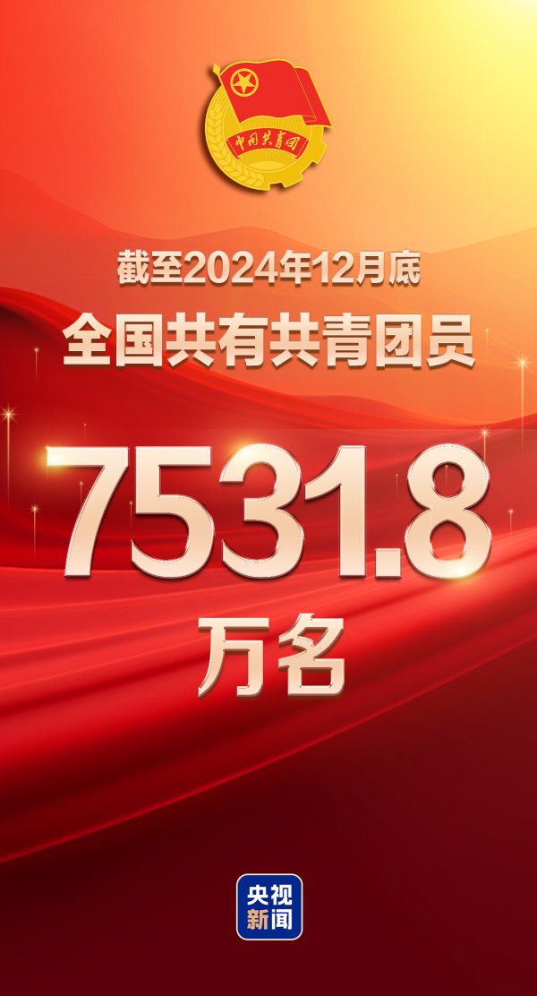 华锋优配网 全国共有共青团员7531.8万名 共青团组织439.7万个