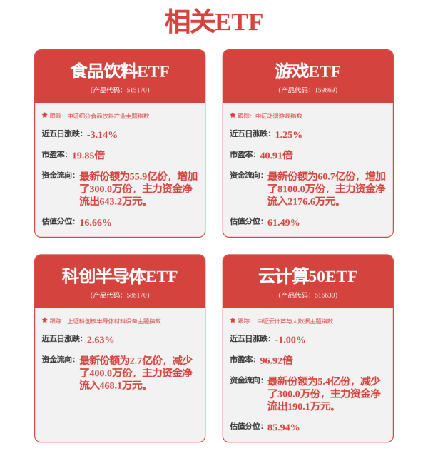 金盛网 抄底来了！