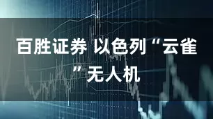 百胜证券 以色列“云雀”无人机